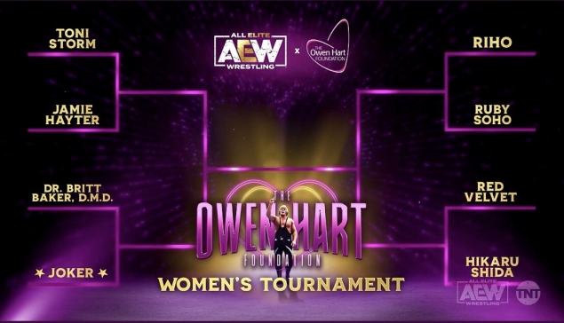 Le bracket du tournoi féminin Owen Hart 2022